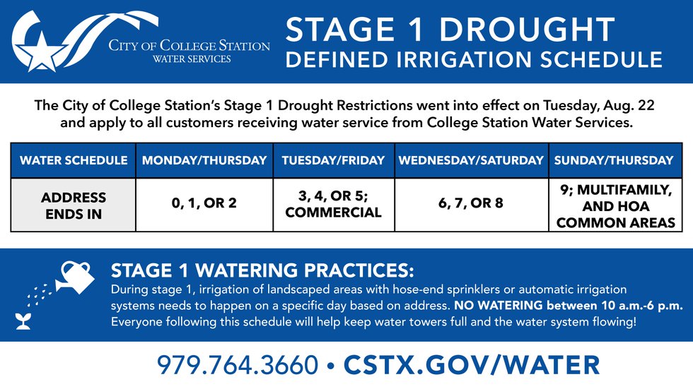 Stage 1 Drought Web Graphic